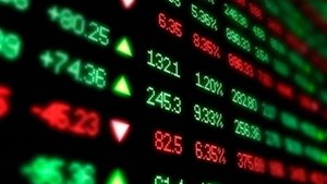 VN-Index: Liệu đỉnh mới tận đâu?