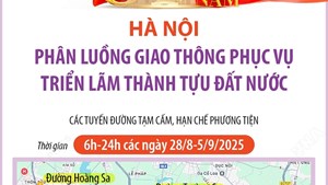Hà Nội: Phân luồng giao thông phục vụ Triển lãm thành tựu đất nước