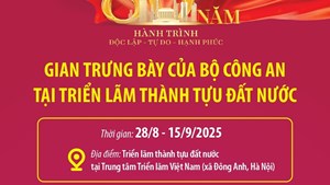 Gian trưng bày của Bộ Công an tại Triển lãm thành tựu đất nước
