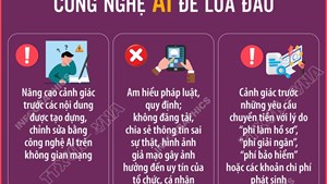 Cảnh giác trước thủ đoạn lợi dụng công nghệ AI để lừa đảo