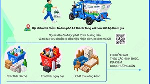 Hà Nội thí điểm phân loại, thu gom rác bằng túi rác tiêu chuẩn và xe điện ba bánh
