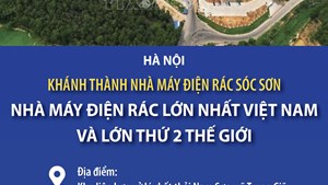 Hà Nội: Khánh thành Nhà máy điện rác Sóc Sơn