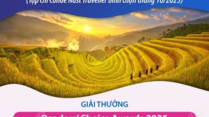 Du lịch Việt Nam giành 2 giải thưởng hàng đầu thế giới