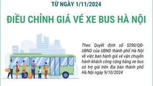 Từ ngày 1/11/2024, Hà Nội tăng giá vé xe bus có trợ giá