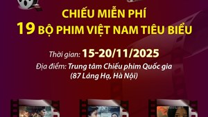 19 bộ phim được chiếu miễn phí tại Tuần phim chào mừng Liên hoan Phim Việt Nam lần thứ XXIV