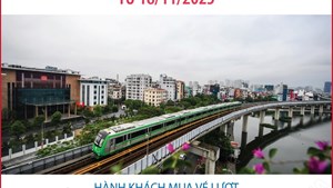 Hà Nội: Hành khách sử dụng thẻ vé mới khi đi đường sắt đô thị 2A Cát Linh-Hà Đông từ 18/11/2025