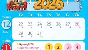 4 ngày nghỉ dịp Tết Dương lịch 2026