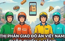 Cuộc đua giao đồ ăn tại Việt Nam: Grab – ShopeeFood song hành, be và Xanh SM nhập cuộc