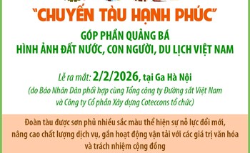 “Chuyến tàu Hạnh phúc” góp phần quảng bá hình ảnh đất nước, con người, du lịch Việt Nam
