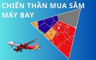 Nữ doanh nhân Việt vươn top khách mua máy bay lớn nhất thế giới năm 2025