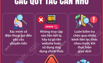 Các quy tắc chống lừa đảo trực tuyến
