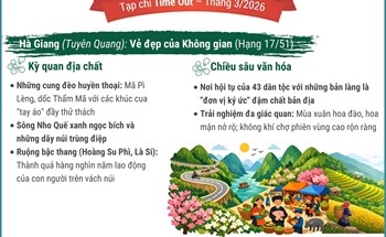 Hà Giang, Hội An lọt top điểm đến đẹp nhất thế giới năm 2026