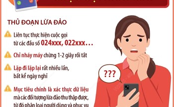 Thận trọng với chiêu trò lừa đảo qua cuộc gọi nháy máy