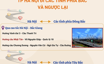 Phương án phân luồng giao thông các hướng ra, vào Hà Nội trong dịp nghỉ lễ 30/4 và 1/5/2025 (Phần 2)