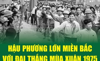 Hậu phương lớn miền Bắc với Đại thắng mùa Xuân 1975
