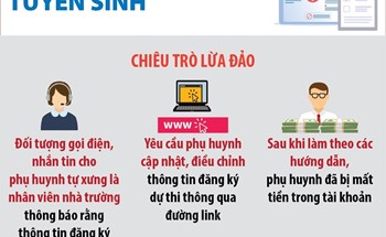 Cảnh báo lừa đảo cập nhật thông tin tuyển sinh