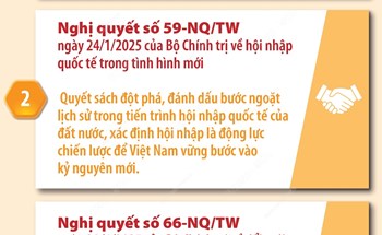 “Bộ tứ trụ cột” giúp Việt Nam cất cánh