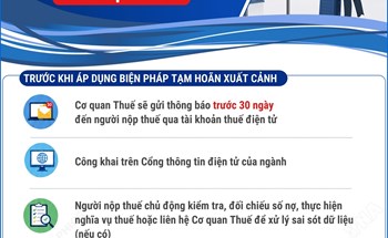 Những điều cần lưu ý về tạm hoãn xuất cảnh do nợ thuế