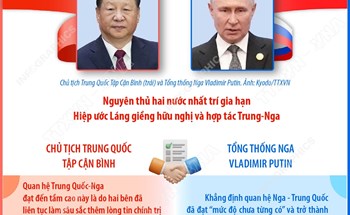 Trung Quốc, Nga gia hạn Hiệp ước Láng giềng hữu nghị và hợp tác