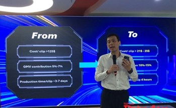Công cụ quan trọng thúc đẩy thương mại điện tử