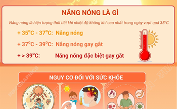 Phòng chống nắng nóng để bảo vệ sức khỏe