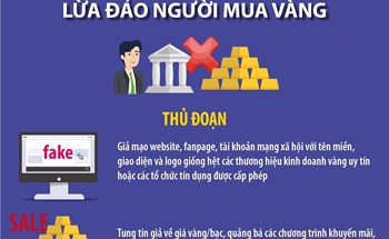Cảnh báo giả mạo ngân hàng, doanh nghiệp lừa đảo người mua vàng
