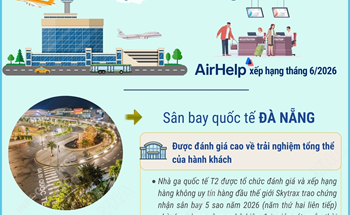 3 sân bay của Việt Nam vào top tốt nhất thế giới năm 2026