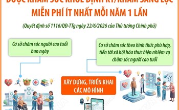 Từ năm 2026, người cao tuổi được khám sức khỏe định kỳ/khám sàng lọc miễn phí ít nhất mỗi năm 1 lần