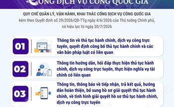 11 loại thông tin cung cấp trên Cổng Dịch vụ công quốc gia