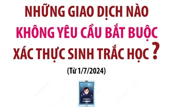 Những giao dịch nào không yêu cầu bắt buộc xác thực sinh trắc học từ 1/7/2024?