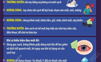 Bộ Y tế khuyến cáo các biện pháp phòng chống bệnh do virus Adeno