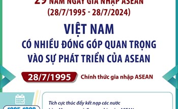 Việt Nam có nhiều đóng góp quan trọng vào sự phát triển của ASEAN