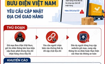 Cảnh báo giả mạo Bưu điện Việt Nam yêu cầu cập nhật địa chỉ giao hàng