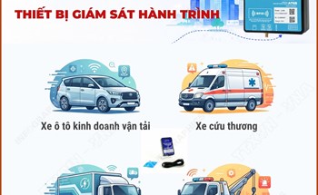Những loại phương tiện phải lắp thiết bị giám sát hành trình