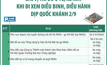 Các vị trí đỗ ô tô, xe máy khi đi xem diễu binh, diễu hành dịp Quốc khánh 2/9