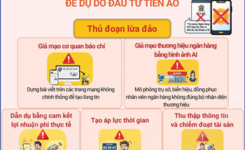 Cảnh báo thủ đoạn giả mạo ngân hàng và cơ quan báo chí để dụ dỗ đầu tư tiền ảo