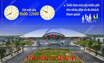 Kéo dài thời gian Triển lãm thành tựu đất nước đến ngày 15/9