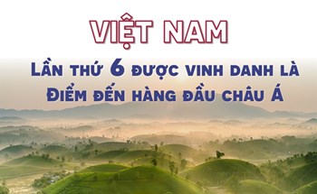 Việt Nam lần thứ 6 được vinh danh là Điểm đến hàng đầu châu Á