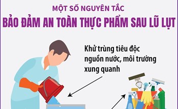 Cộng đồng Một số nguyên tắc bảo đảm an toàn thực phẩm sau lũ lụt