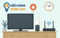 Rút phích cắm sau khi dùng – thói quen nhỏ giúp tiết kiệm tiền điện và hạn chế rủi ro