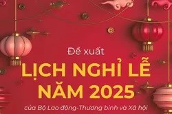 Lịch nghỉ lễ, Tết năm 2025