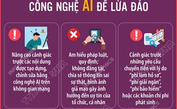Cảnh giác trước thủ đoạn lợi dụng công nghệ AI để lừa đảo