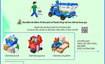Hà Nội thí điểm phân loại, thu gom rác bằng túi rác tiêu chuẩn và xe điện ba bánh