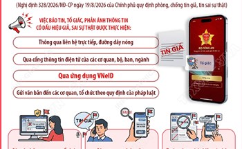Từ 5/10/2026: Người dân có thể phản ánh, tố giác tin giả qua VneID