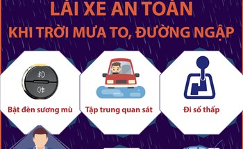 Lái xe an toàn khi trời mưa to, đường ngập