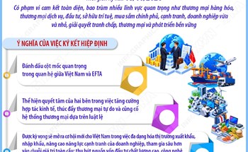 Chính thức ký kết FTA Việt Nam - EFTA sau 14 năm đàm phán