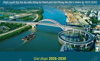 Đến năm 2030: Hải Phòng trở thành thành phố cảng công nghiệp hiện đại, văn minh, sinh thái và đáng sống tầm cỡ khu vực Đông Nam Á