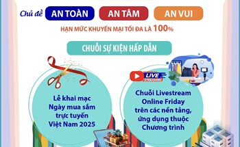 Tuần lễ Thương mại điện tử quốc gia và Ngày mua sắm trực tuyến Việt Nam - Online Friday 2025