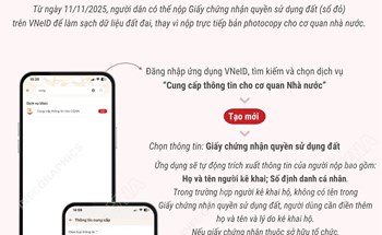 Hướng dẫn nộp "sổ đỏ" trên VNeID
