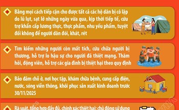 Khắc phục hậu quả, khôi phục sản xuất kinh doanh, ổn định đời sống Nhân dân sau mưa lũ
